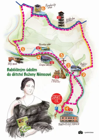 Mapa výletu