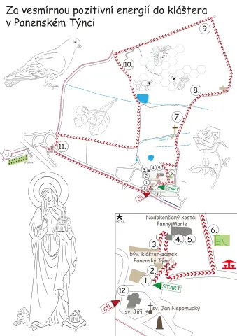 Mapa výletu