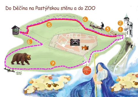 Mapa výletu