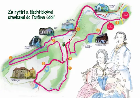 Mapa výletu