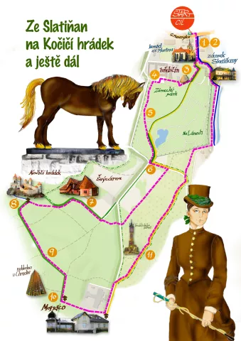 Mapa výletu