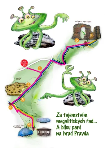 Mapa výletu